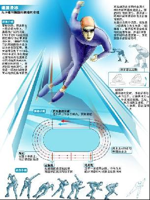 次的聋人足