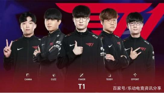 有效地调整 有效地调整