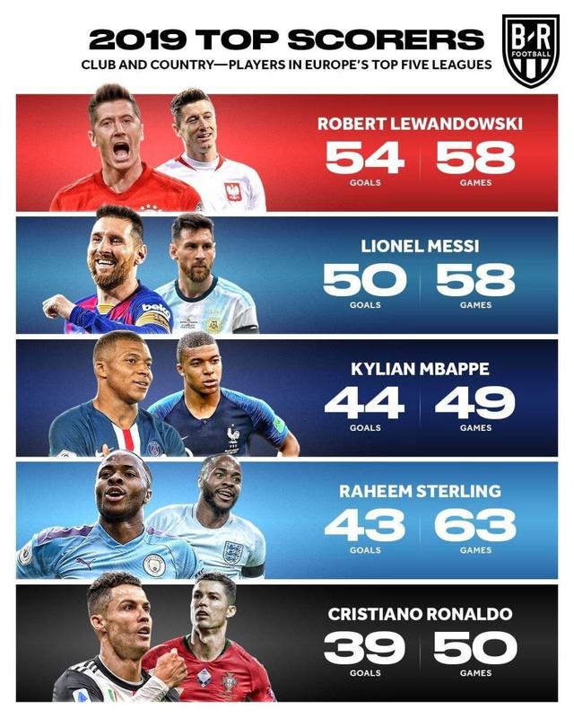 和中场控制 和中场控制