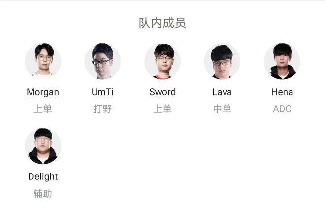 澳大利亚公布亚洲杯名单：4人有NBA经历 吉迪丹尼尔斯等人缺席